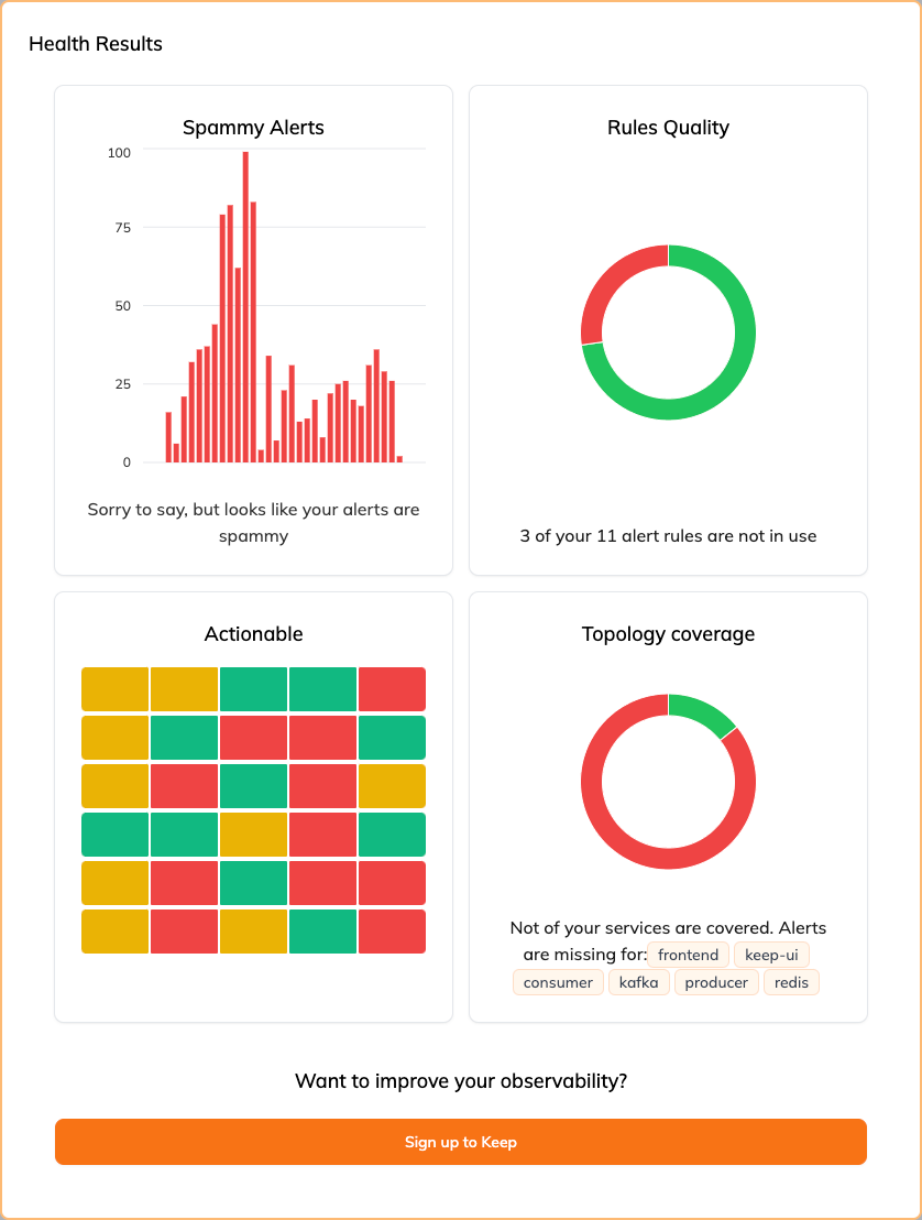 Provider health result demo